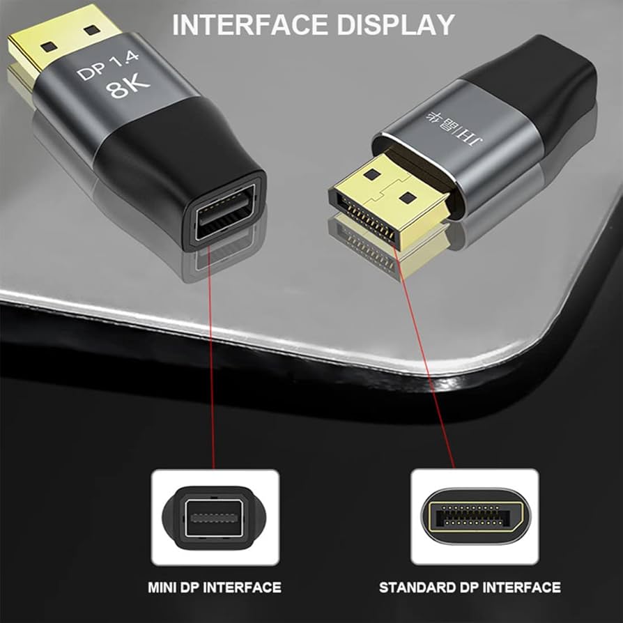 Amazon.co.jp: Displayport - Mini DisplayPort 8K アダプター